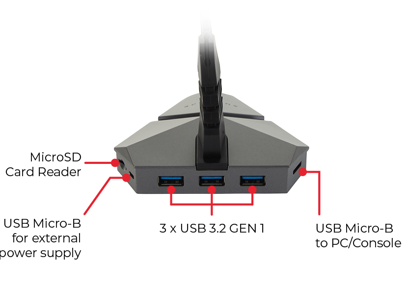 SureFire Axis Mouse Bungee with Gaming Hub 48814 - Image 3