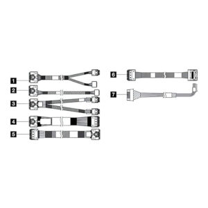 Lenovo ThinkSystem SR650 V3 2.5” Chassis Front BP2 SAS/SATA Cable Kit 4X97A82935