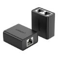 Ugreen RJ45 Splitter Adapter 2-pack Black 50923