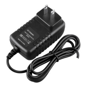 Konftel Analog DECT AC Adapter 900102138