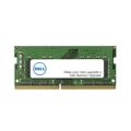 Dell 32GB DDR5 4800MHz Memory Module AB949335