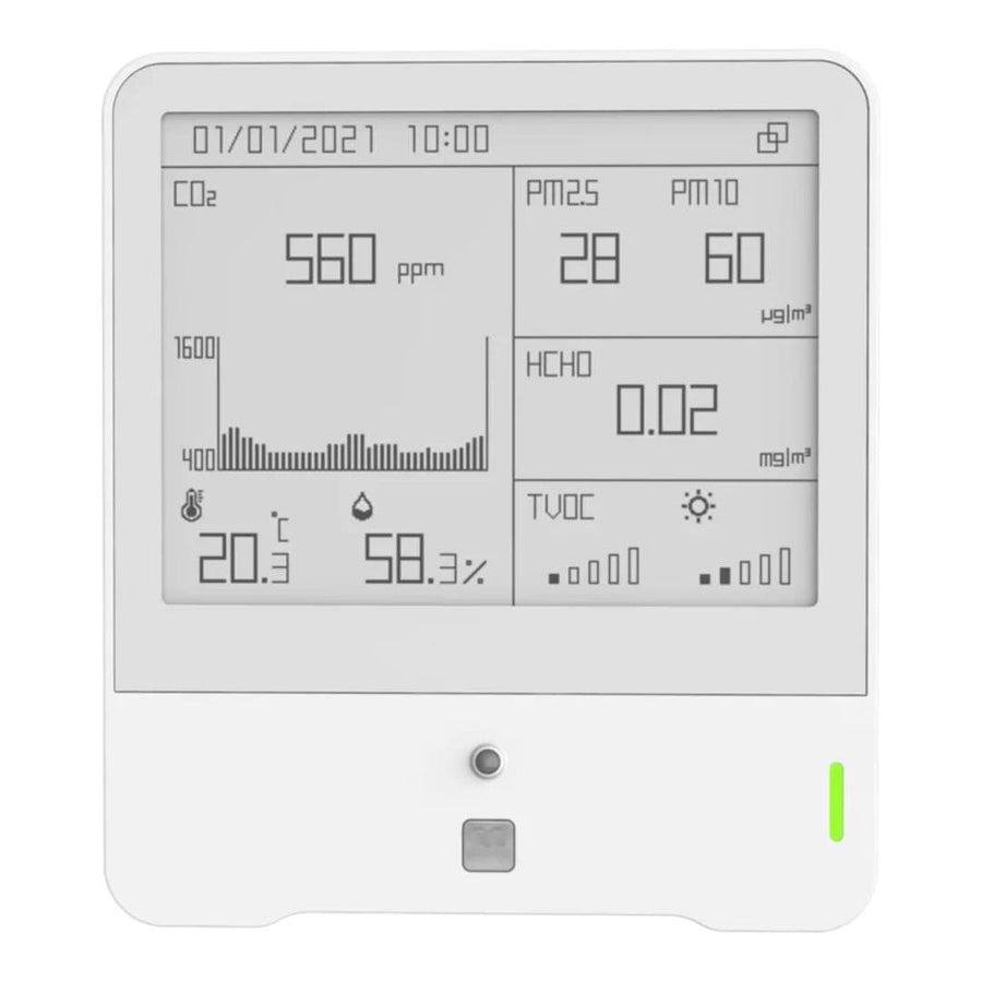 Milesight AM307 Room Comfort Sensor AM307-868M