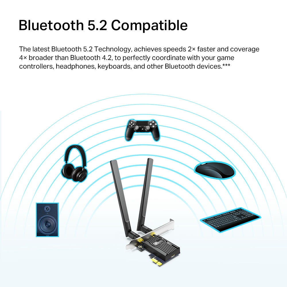 TP-Link Archer TX20E AX1800 Wi-Fi 6 Bluetooth 5.2 PCIe Adapter - Image 2