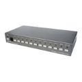 Cypress HDMI to HDMI Format Converter CP-302MN