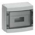 Chint DB1-8S 8W Surface Empty Plastic Distribution Board