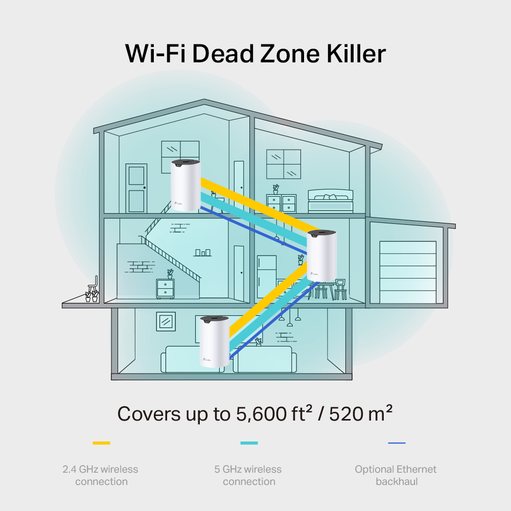TP-Link Deco S7(1-pack) AC1900 Whole Home Mesh Wi-Fi 5 System - Image 3