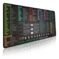 Everfurn Excel Hot Keys Large Desk Mat FD-OD-AC-04-BLK