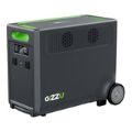 Gizzu Hero Ultra Plus 3840Wh Extra Battery GEB3800