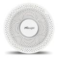 Milesight GS601 Vape Detector
