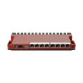 MikroTik 8-port Gigabit Dual Core Router with 1x SFP+ port L009UIGS-RM