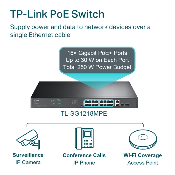 TP-Link TL-SG1218MPE Jetstream 16-Port Gigabit Easy Smart Poe/Poe+ Switch - Image 4