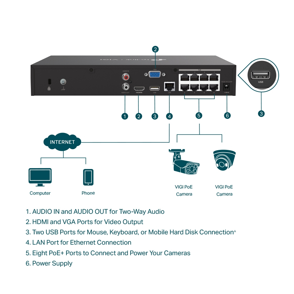 TP-Link Vigi NVR1008H-8MP 8-ch PoE+ Network Video Recorder - Image 3