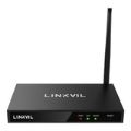 Fanvil W712 RoIP Gateway
