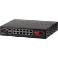 Netonix WS-12250-DC 12-port 250W Passive DC POE + 2 SFP Uplink Ports Managed Switch