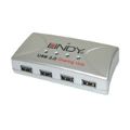 Lindy USB 2.0 4-port Sharing Hub Grey 42887